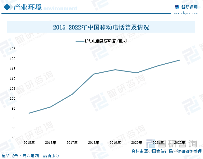 析：产业存量竞争式发展电竞游戏市场潜力明显九游会J92023年中国游戏行业市场现状分(图5)